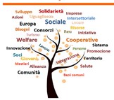 Innovatori di Territorio cooperazione sociale e sviluppo locale